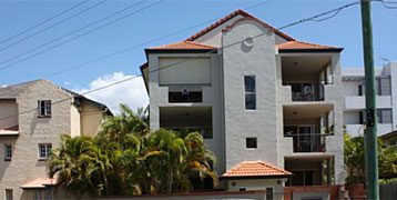 current investment properties